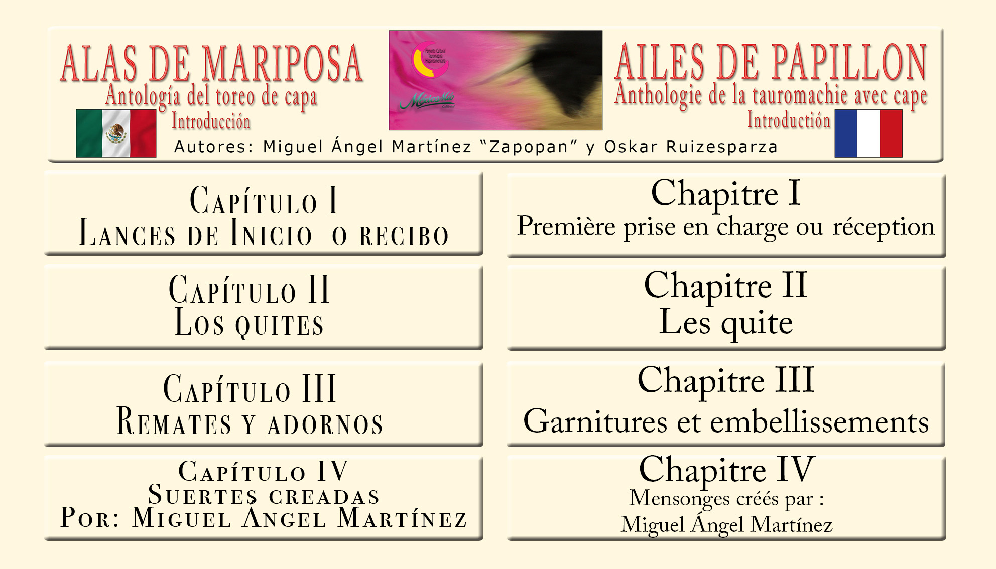 Alas de mariposa